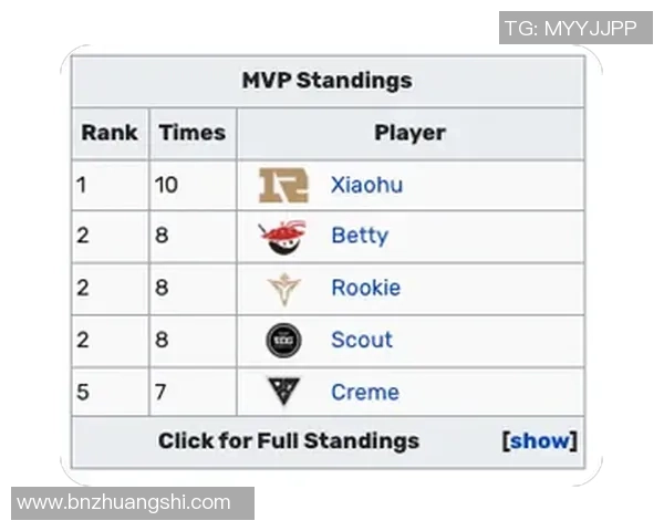 赛后分析EDG与BLG心理素质较量的深度解读与启示